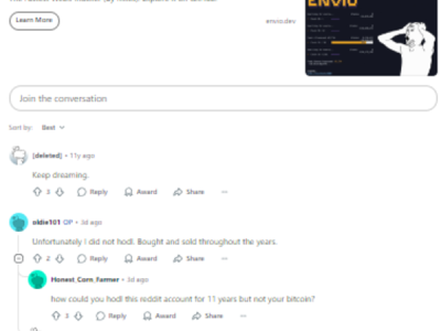 Prediksi Bitcoin Rp 1.64 miliar ($100,000) Tahun 2014 Terbukti Benar di Tahun 2024