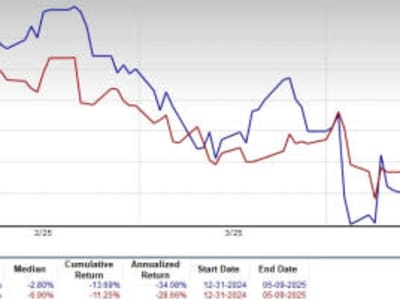 Shopify vs Etsy: Siapa Pemenang di Pasar E-commerce yang Berkembang Pesat?