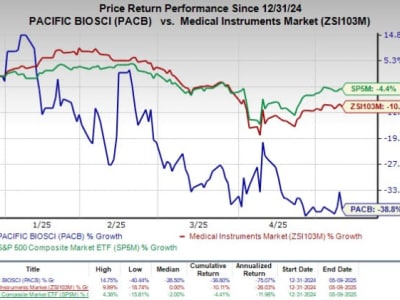 PacBio dan Universitas Chulalongkorn Terapkan Teknologi Genom Baru untuk Skrining Bayi