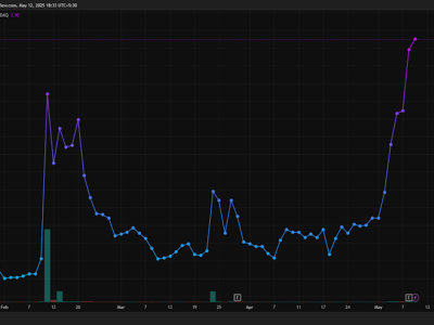 KindlyMD dan Nakamoto Holdings Merger Dorong Investasi Bitcoin di Sektor Kesehatan