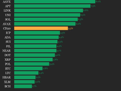 Faktor Penguat dan Prediksi Kenaikan Bitcoin hingga Rp 2.96 miliar ($180,000) di Masa Depan