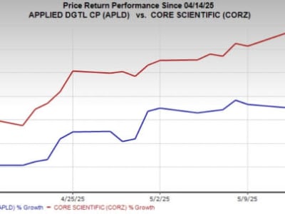 APLD vs CORZ: Siapa Pemenang dalam Perlombaan Saham Infrastruktur Data Center AI?