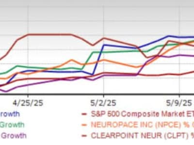 Transformasi Industri Instrumen Medis dengan GenAI dan Digital Therapeutics