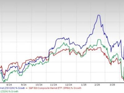 Industri Film dan TV Hadapi Tantangan Besar, Ini Saham yang Menjanjikan