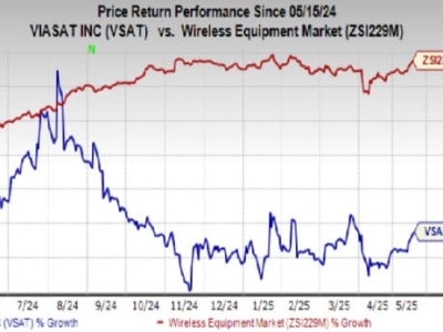 Viasat dan Blue Origin Uji Layanan Telemetri Peluncuran Roket InRange Baru