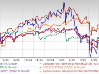 Arista Networks Siap Menjadi Tulang Punggung Jaringan AI Masa Depan