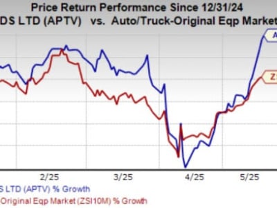 Strategi Teknologi dan Spin-off Dorong Masa Depan Cerah Aptiv PLC Meski Ada Tantangan