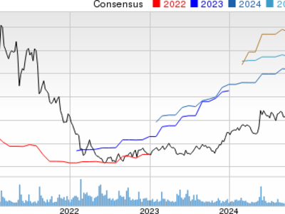Wix Luncurkan Wixel, Platform Desain Visual AI Untuk Semua Pengguna