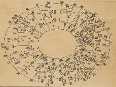 Peta Bintang Tertua Dunia: Penemuan Baru Mengubah Sejarah Astronomi