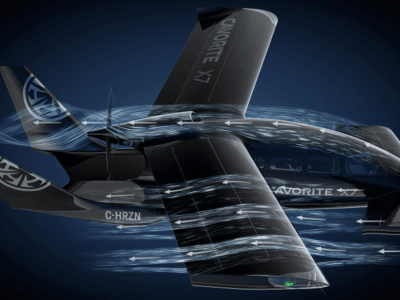 Cavorite X7 Horizon: Terobosan Pesawat eVTOL dengan Transisi Terbang Stabil