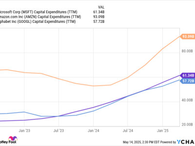 Peluang Emas Investasi Saham Chip di Era Ledakan Infrastruktur AI