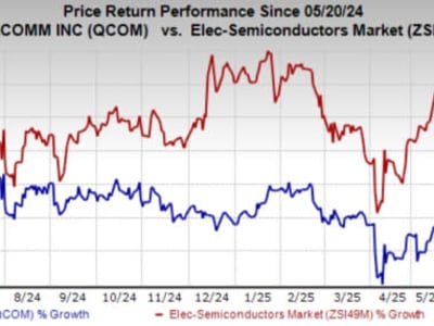 Qualcomm dan e& Perkuat Infrastruktur Digital 5G dan AI di Abu Dhabi
