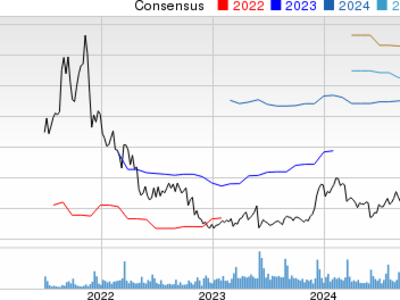 SentinelOne Tumbuh Pesat dengan AI di Tengah Persaingan Ketat Keamanan Siber