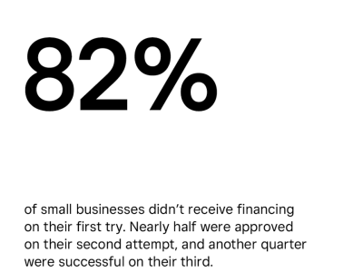 7 Strategi Ampuh Mengelola Arus Kas untuk Sukses Bisnis Anda
