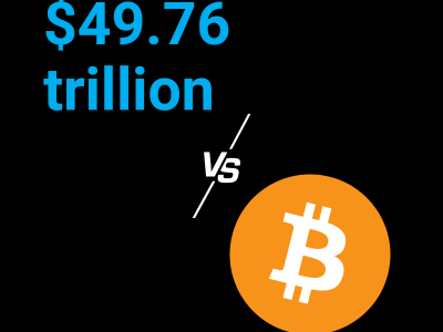 Tokenisasi Saham: Revolusi Digital Mengubah Cara Investasi di Era Blockchain