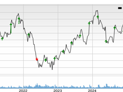 Workday Siap Rilis Laporan Kuartal Pertama 2026 dengan Inovasi AI Baru