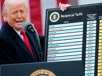 Strategi CFO Menghadapi Ketidakpastian Ekonomi dan Teknologi dengan Scenario Planning