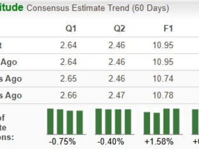 IBM vs Accenture: Siapa Raja Transformasi Digital dan Konsultasi AI?