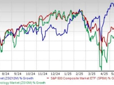 Tantangan dan Peluang Besar di Industri Internet Konten di Tengah Tekanan Ekonomi