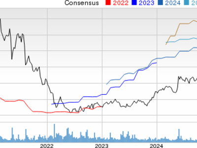 Wix Perkuat Inovasi AI dengan Akuisisi Hour One dan Peluncuran Produk Baru