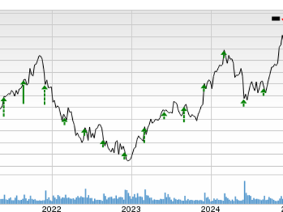 Salesforce Siap Tunjukkan Pertumbuhan Kuartal Pertama Berkat AI dan Ekspansi Global