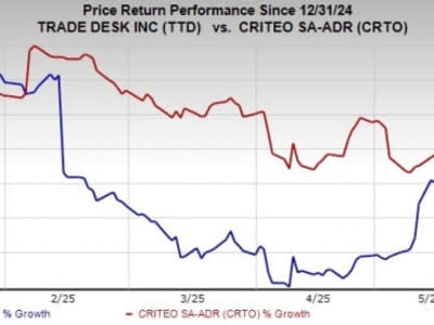 Criteo vs The Trade Desk: Pilihan Saham Digital Advertising Terbaik 2025