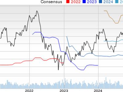 Cognizant Siap Pertahankan Pertumbuhan Berkat Kemitraan dan Inovasi AI