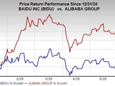 Baidu vs Alibaba: Siapa Pemimpin Investasi AI Paling Menjanjikan di China?