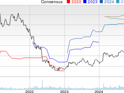 Inovasi AI Pegasystems Dorong Pertumbuhan Saham Meski Bersaing Ketat