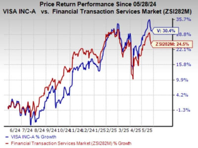 Visa Luncurkan Click to Pay di Hong Kong, Permudah Belanja Online Jadi Cepat dan Aman