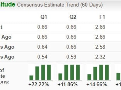 Amphenol vs CommScope: Siapa Raja Infrastruktur Komunikasi Saat Ini?