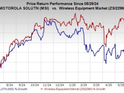 Motorola Solutions Akuisisi Silvus untuk Perkuat Jaringan Komunikasi Taktis Militer