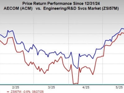 AECOM Menang Kontrak Besar untuk Remediasi Lingkungan di Pangkalan Militer AS