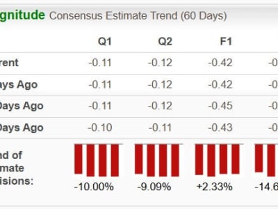 NuScale vs Oklo: Mana Saham Nuklir Bersih yang Lebih Prospektif?