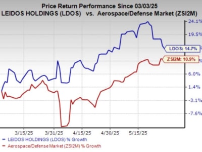 Leidos Akuisisi Kudu Dynamics Perkuat Serangan Siber Berbasis AI