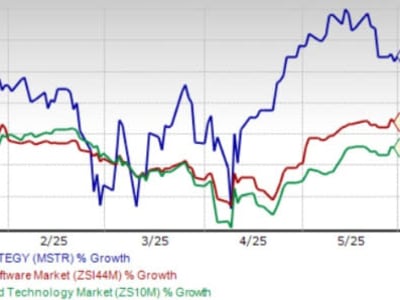 MicroStrategy Naik Hebat Berkat Bitcoin dan Pendapatan Langganan Perangkat Lunak
