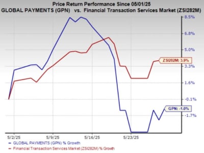 Global Payments Jual Bisnis Payroll Senilai 1,1 Miliar, Perkuat Bisnis Inti