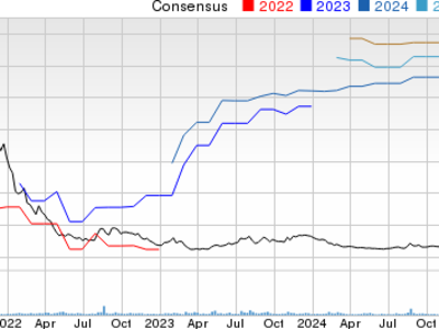 FuboTV Perkenalkan Iklan Jeda Inovatif untuk Atasi Penurunan Pendapatan