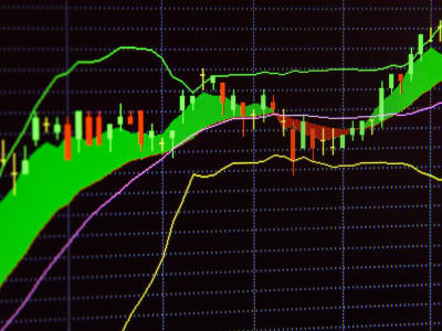 Accel Entertainment Mengungguli Saham Consumer Discretionary Tahun Ini