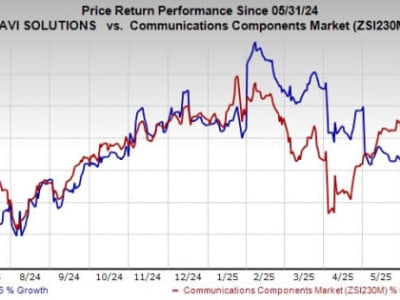Kolaborasi Viavi dan 3-GIS Tingkatkan Deteksi Gangguan Jaringan Serat Optik