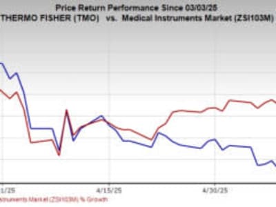 Thermo Fisher Perkenalkan Flow Cytometer Baru Tingkatkan Riset Imunologi