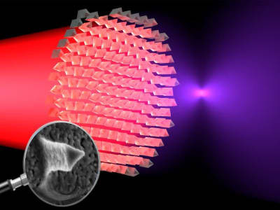 Lensa Ultra-Tipis dari Swiss Ubah Cahaya Inframerah Jadi Warna Terlihat