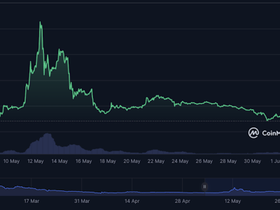 Tekanan Besar Token Unlock Ancaman Harga Pi, Namun Harapan Ekosistem Masih Ada