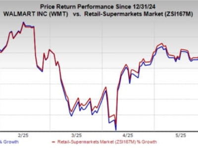 Strategi Omnichannel Walmart Dorong Pertumbuhan Pesat di Era Digital