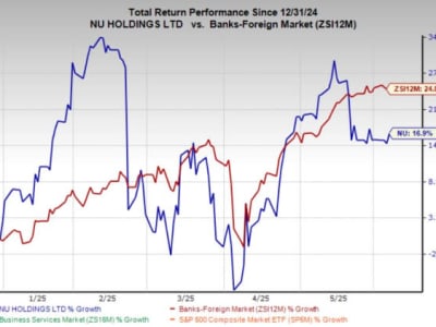 Pertumbuhan Pesat Nu Holdings di Perbankan Digital Latin Amerika Memikat Tapi Sahamnya Tertekan