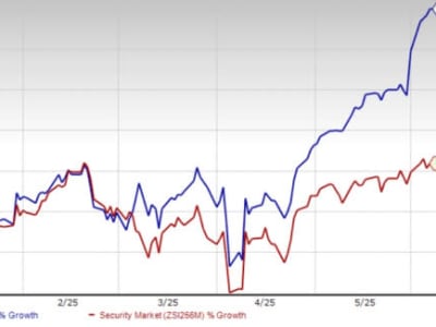 Pertumbuhan Pesat Zscaler dalam Operasi Agentik dan Persaingan Keamanan Siber