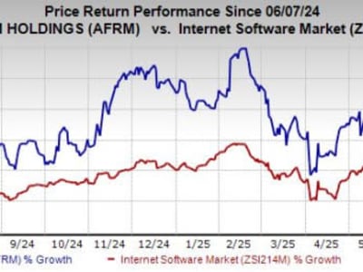Affirm Melakukan Ekspansi Global dan Tunjukkan Pertumbuhan Pesat di Bisnis BNPL