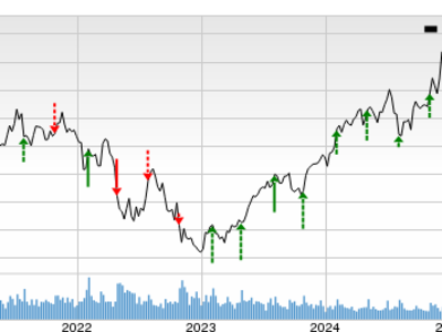 Amazon Investasi Rp 164.45 triliun ($10 Miliar)  untuk Infrastruktur AI dan Hadapi Persaingan Microsoft
