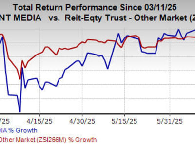 Strategi OUTFRONT Media Mendorong Pertumbuhan Lewat Iklan Digital dan Akuisisi
