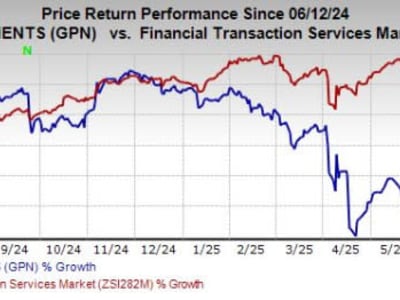 Global Payments Luncurkan Genius for Retail untuk Digitalisasi Usaha Kecil Menengah